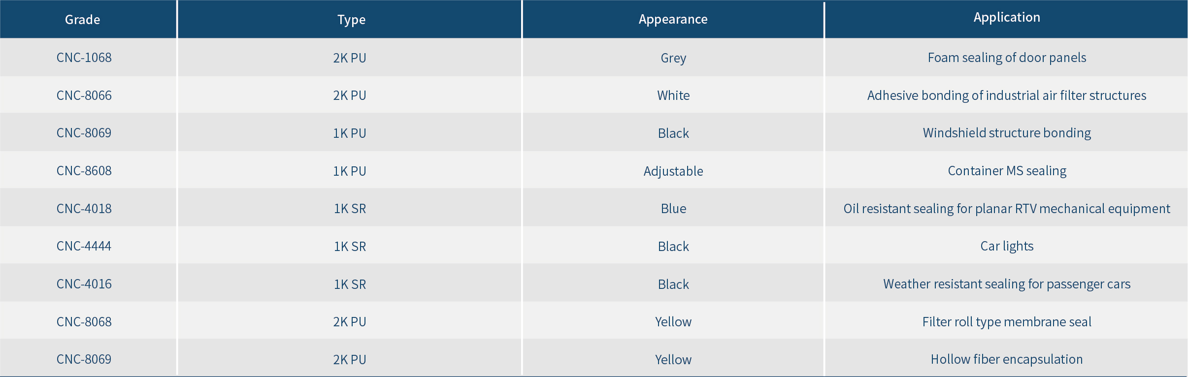 36630528.jpg 聚氨酯原料英文_畫板 1 副本 7.jpg