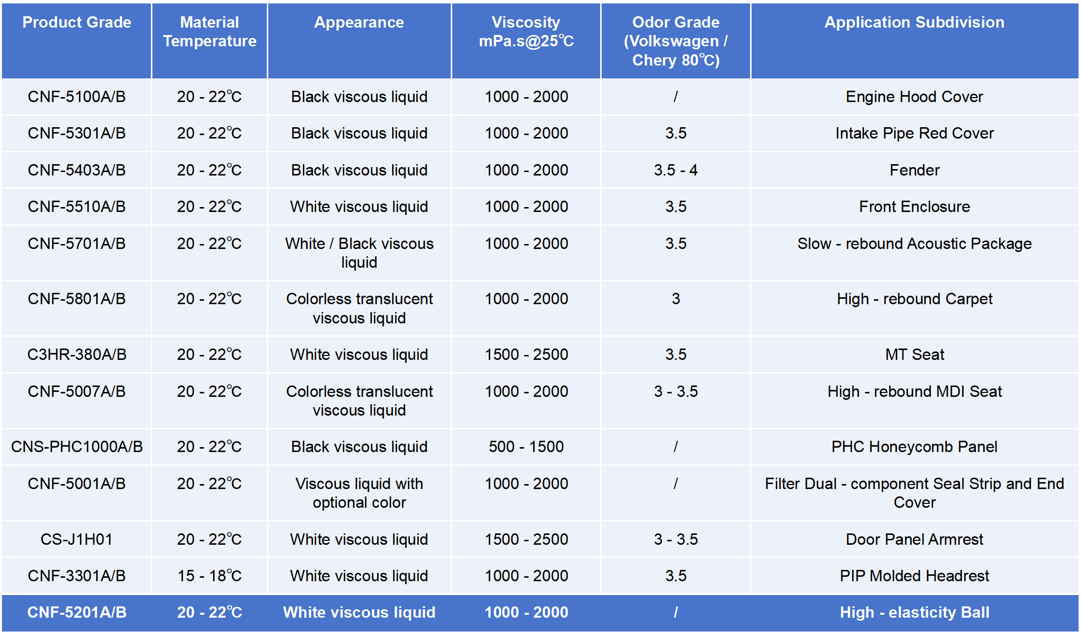 76899236.png 演示文稿1_01(2)(1).png